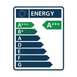 Modeli-Karakteristiki_EnergijaA